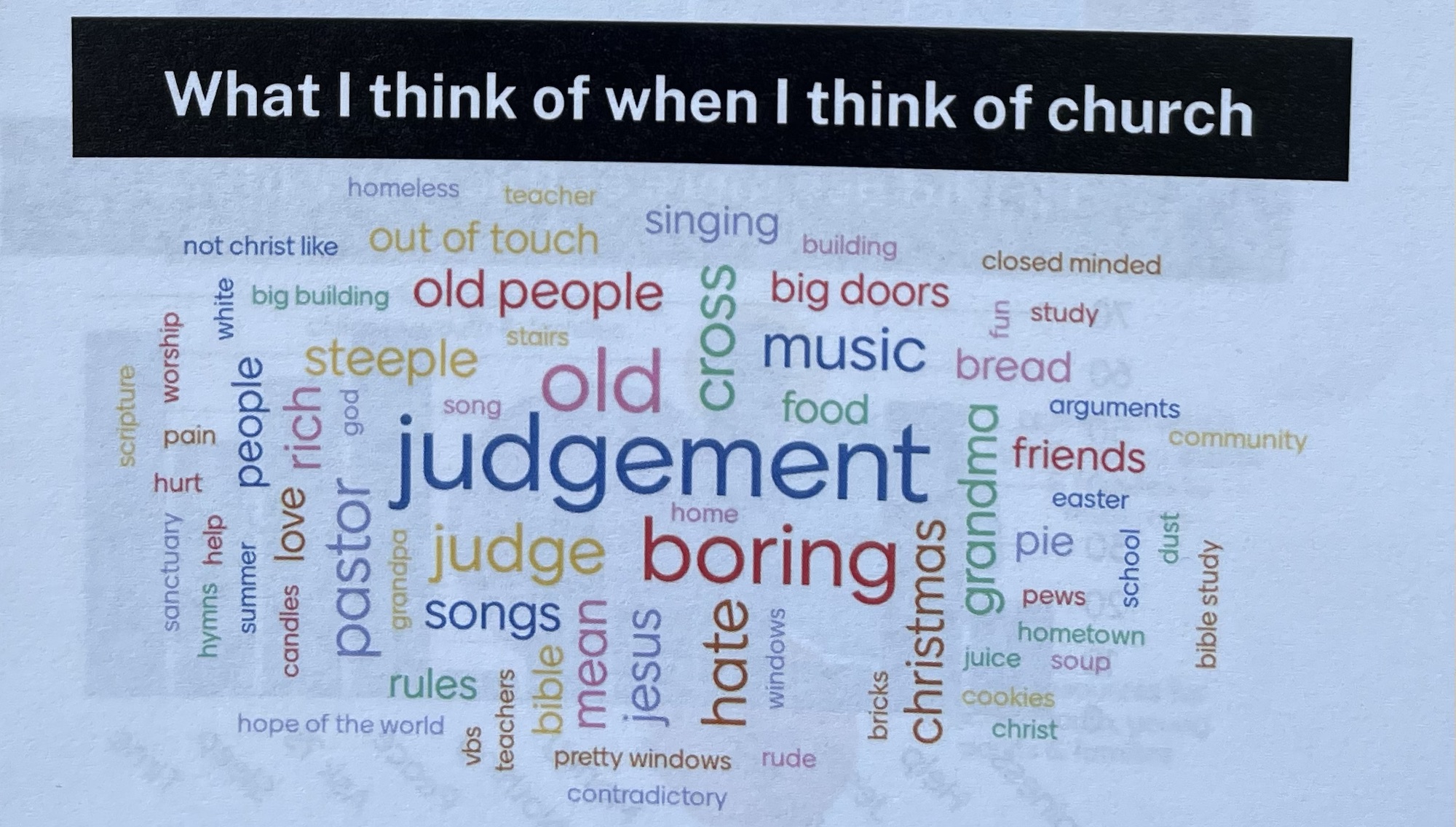 Growing Young in the Church: It’s me. I’m the problem. I am, we are all, also the answer.